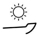 iconos